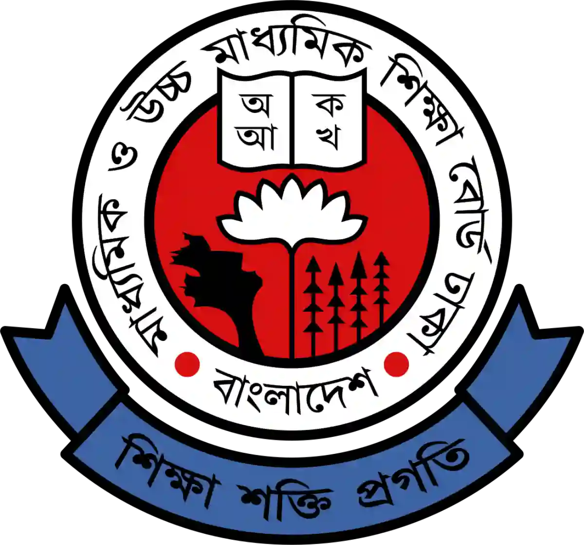 কারিগরি বোর্ড এইচএসসি রেজাল্ট ২০২৫