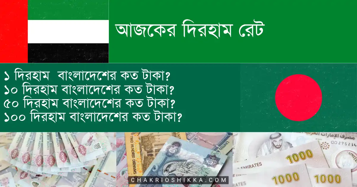 আজকের ইউরো রেট, আজকের ইউরো রেট বাংলাদেশে, ১ ইউরো কত টাকা, ১ ইউরো সমান কত টাকা আজ, ইউরো রেট বাংলাদেশ ব্যাংক, আজকের বাংলাদেশ ব্যাংক ইউরো রেট, আজকের ইউরো টু টাকা রেট, Euro to Taka today, EUR to BDT rate today, Euro rate in Bangladesh, Euro price in Bangladesh today, Bangladesh Bank Euro rate, 100 Euro to Taka today, ১ ইউরো কত টাকা বাংলাদেশে, আজকের রেমিট্যান্স ইউরো রেট, বিদেশ থেকে বাংলাদেশে টাকা পাঠানোর রেট, ইউরোপ থেকে বাংলাদেশে টাকা পাঠালে কত টাকা পাওয়া যায়, বাংলাদেশে ইউরোর দাম বাড়ছে কেন, ইউরোর দাম কেন বাড়ে, ইউরো রেট কমলে কী হয়, আজকের ইউরো রেট টেবিল, ইউরো রেট প্রতি ব্যাংক অনুযায়ী, অনলাইনে আজকের ইউরো রেট, আজকের ইউরো রেট কত টাকা (Euro to Taka)