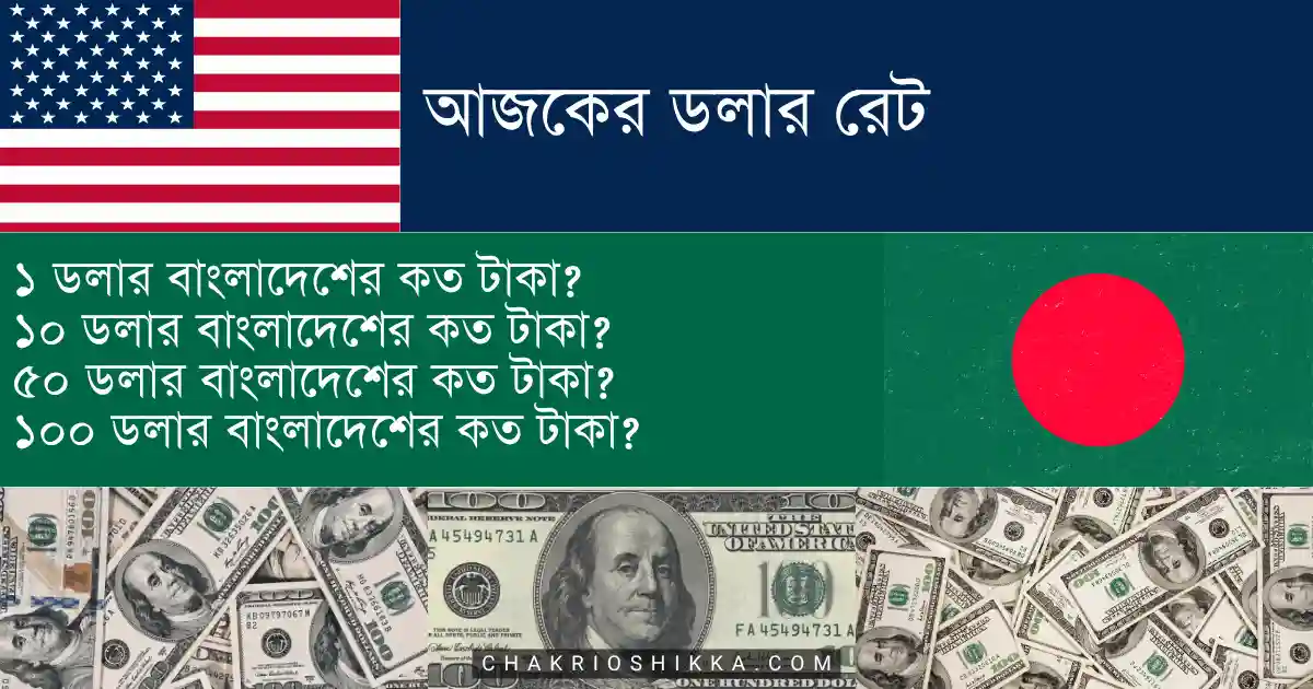 আজকের ডলার রেট, আজকের ডলার রেট বাংলাদেশে, ১ ডলার কত টাকা, ১ ডলার সমান কত টাকা আজ, ডলার রেট বাংলাদেশ ব্যাংক, আজকের বাংলাদেশ ব্যাংক ডলার রেট, বাংলাদেশ ব্যাংক ডলার রেট আজ, আজকের ডলার টু টাকা রেট, Dollar to Taka today, USD to BDT rate today, Dollar rate in Bangladesh, Dollar price in Bangladesh today, Bangladesh Bank dollar rate, 100 dollar to taka today, ১ মার্কিন ডলার কত টাকা, মার্কিন ডলার রেট বাংলাদেশে, ডলারের দাম আজ কত, আজকের ডলার এক্সচেঞ্জ রেট, আজকের আন্তর্জাতিক ডলার রেট, আজকের রেমিটেন্স ডলার রেট, বিদেশ থেকে বাংলাদেশে টাকা পাঠানোর রেট, আমেরিকা থেকে বাংলাদেশে ডলার পাঠালে কত টাকা পাওয়া যায়, বাংলাদেশে ডলারের দাম বাড়ছে কেন, ডলারের দাম কেন বাড়ে, ডলার রেট কমলে কী হয়, বাংলাদেশে ডলারের রেট আপডেট, আজকের ডলার রেট টেবিল, ডলার রেট প্রতি ব্যাংক অনুযায়ী, অনলাইনে আজকের ডলার রেট, আজকের ডলার রেট কত টাকা (Dollar to Taka)