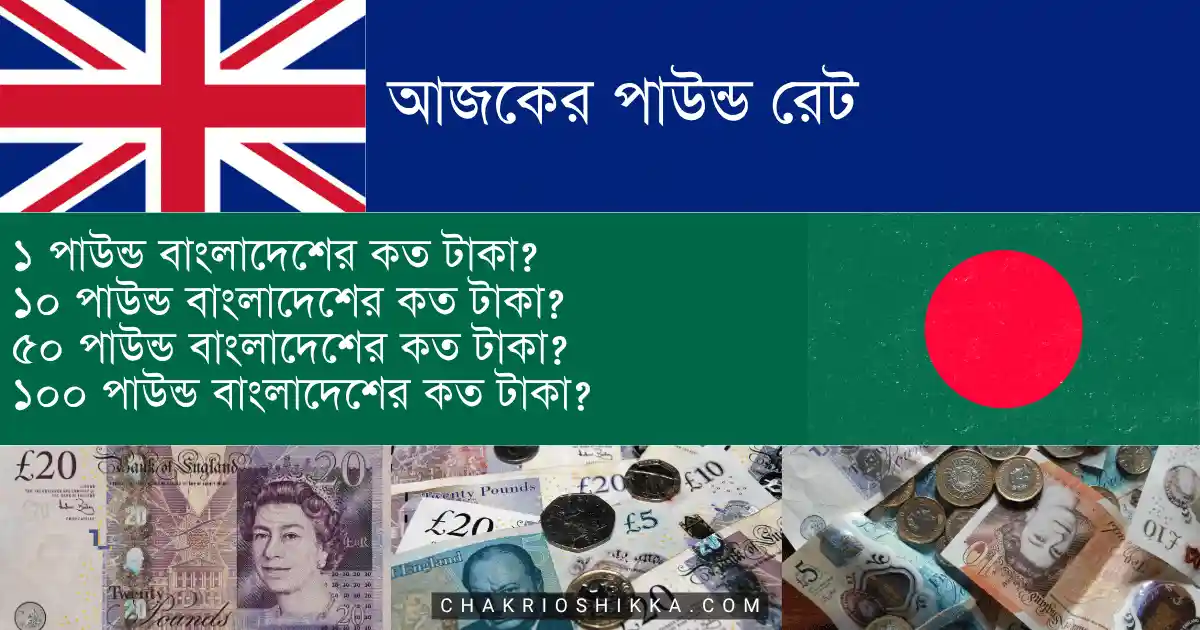 আজকের পাউন্ড রেট, আজকের পাউন্ড রেট বাংলাদেশে, ১ পাউন্ড কত টাকা, ১ পাউন্ড সমান কত টাকা আজ, পাউন্ড রেট বাংলাদেশ ব্যাংক, আজকের বাংলাদেশ ব্যাংক পাউন্ড রেট, বাংলাদেশ ব্যাংক পাউন্ড রেট আজ, আজকের পাউন্ড টু টাকা রেট, Pound to Taka today, GBP to BDT rate today, Pound rate in Bangladesh, Pound price in Bangladesh today, Bangladesh Bank pound rate, 100 pound to taka today, ১ ব্রিটিশ পাউন্ড কত টাকা, ব্রিটিশ পাউন্ড রেট বাংলাদেশে, পাউন্ডের দাম আজ কত, আজকের পাউন্ড এক্সচেঞ্জ রেট, আজকের আন্তর্জাতিক পাউন্ড রেট, আজকের রেমিটেন্স পাউন্ড রেট, যুক্তরাজ্য থেকে বাংলাদেশে টাকা পাঠানোর রেট, যুক্তরাজ্য থেকে বাংলাদেশে পাউন্ড পাঠালে কত টাকা পাওয়া যায়, বাংলাদেশে পাউন্ডের দাম বাড়ছে কেন, পাউন্ডের দাম কেন বাড়ে, পাউন্ড রেট কমলে কী হয়, বাংলাদেশে পাউন্ড রেট আপডেট, আজকের পাউন্ড রেট টেবিল, পাউন্ড রেট প্রতি ব্যাংক অনুযায়ী, অনলাইনে আজকের পাউন্ড রেট, আজকের পাউন্ড রেট কত টাকা (Pound to Taka)